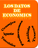 Los datos de economics