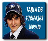 tabla de fichajes
